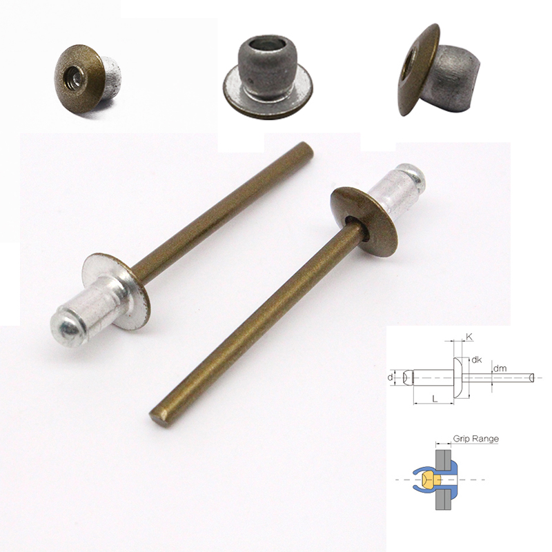 Blind rivet work flow Rivet manufacturerrivet factory