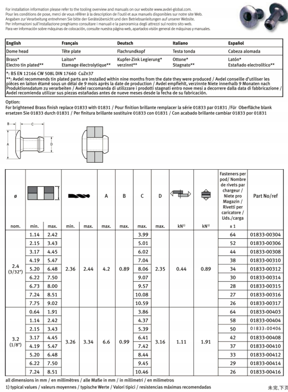 Briv 1833 Brass Dome head Speed rivet - Rivet manufacturer-rivet factory